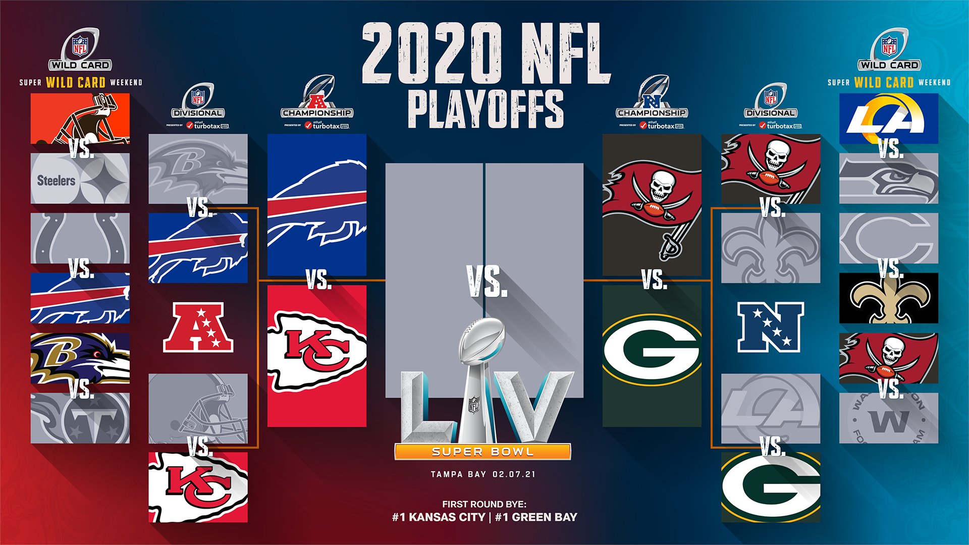 nfc conference championship