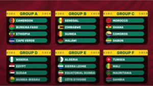 AFCON GROUP STAGES