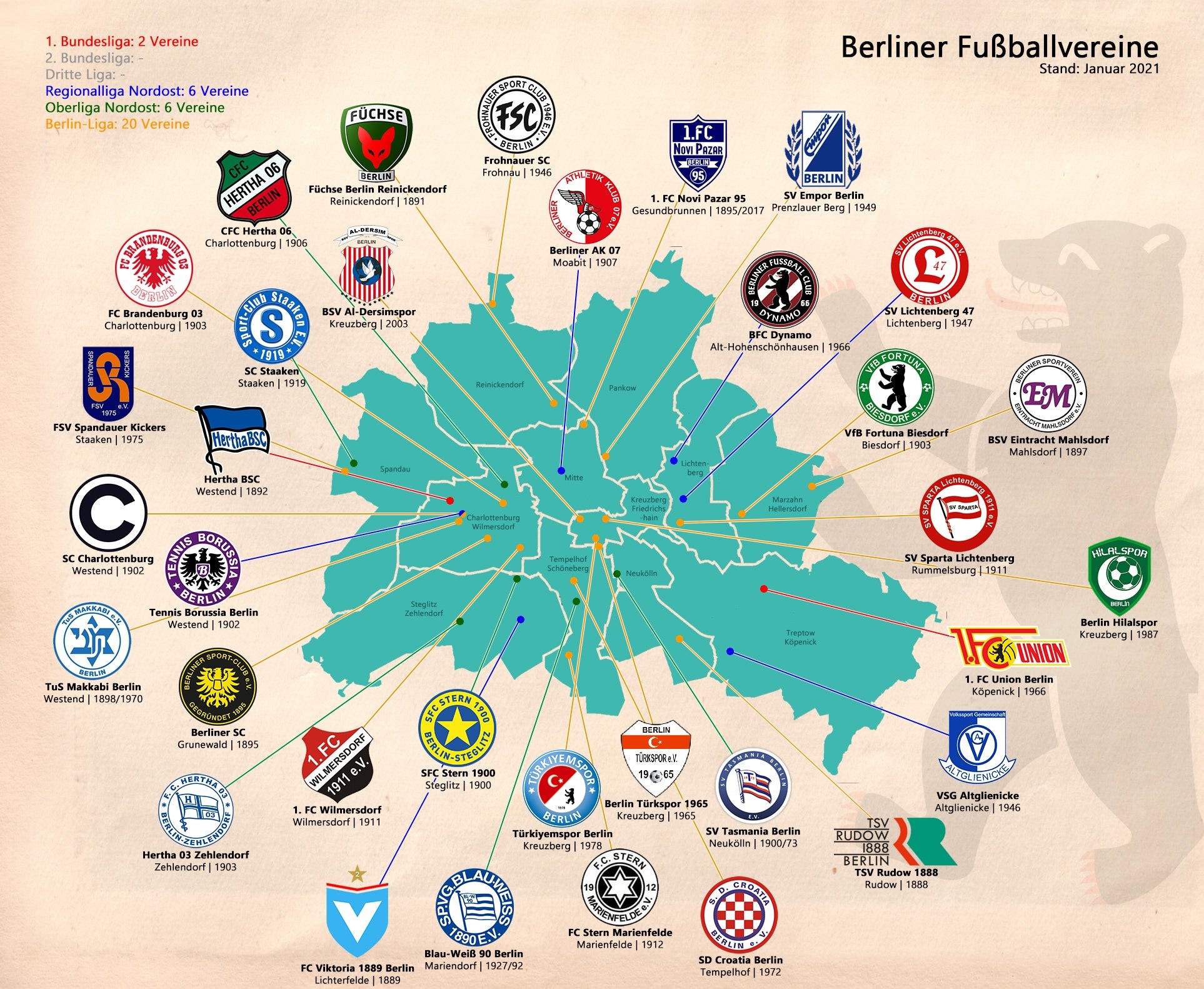 The European Football Express on X: THE MAP OF THE BUNDESLIGA 2023/24!  Werder Bremen are the most Northern team while Union are now the only side  from Berlin. North Rhine-Westphalia has five
